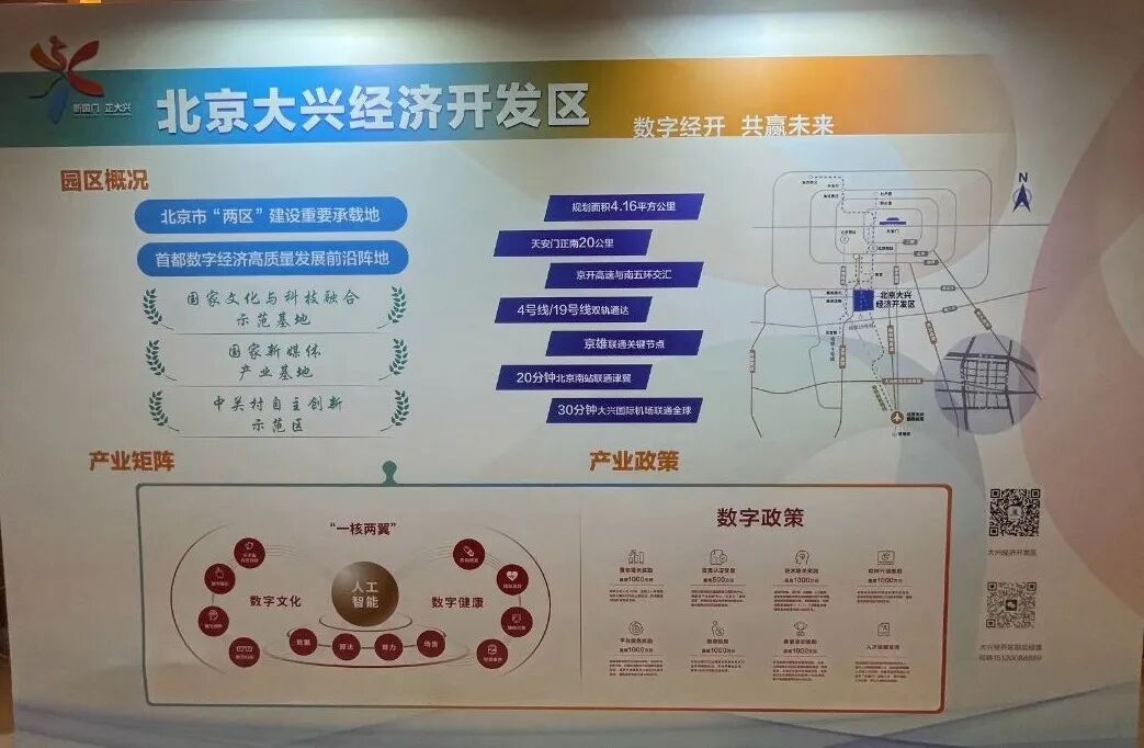 携手协同发展   共襄产业盛会   2025北京大兴文化产业推介会隆重举行(图7)
